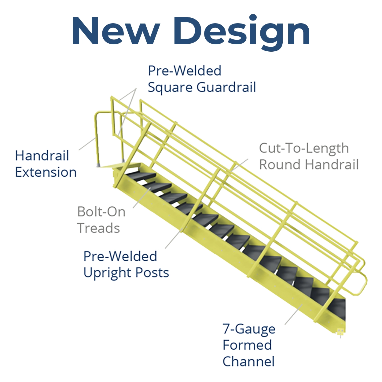 SSI-New-Stair-Design (1) Stairs, Gates, & Ladders