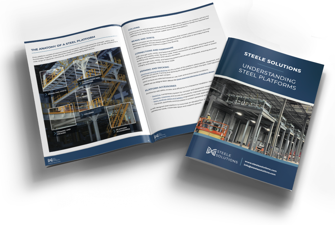 Understanding Steel Platforms: Space Optimization in Material Handling, Warehousing and Distribution